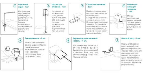 Ремень для фиксации туловища для операционного стола